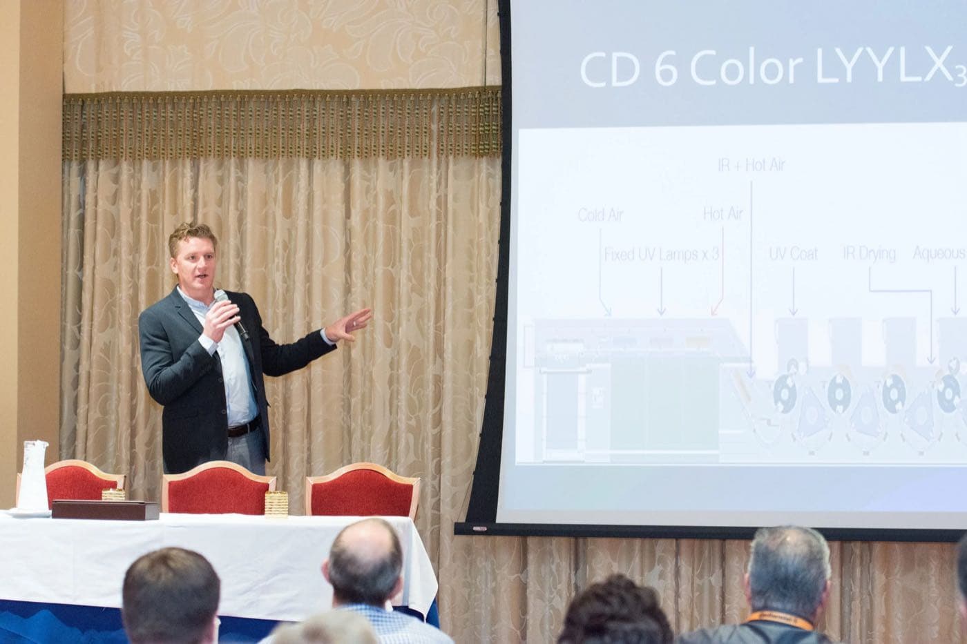 Speaker gesturing beside a projected technical diagram of a six-color printing press